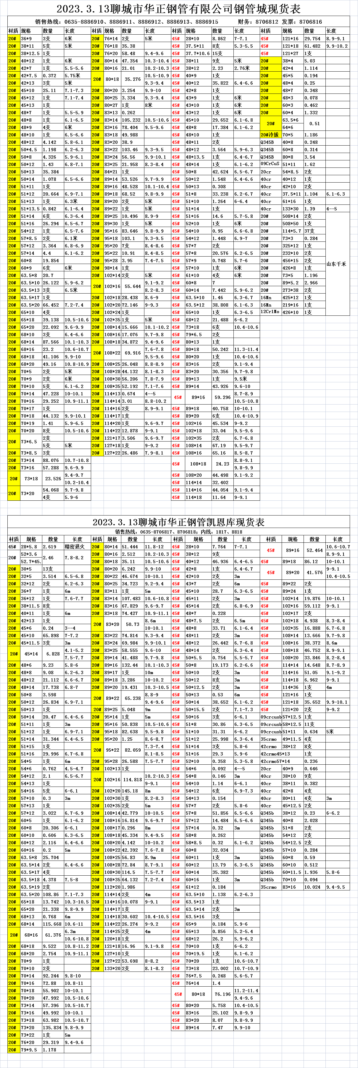 華正鋼管2023.3.13現(xiàn)貨表 (圖1)