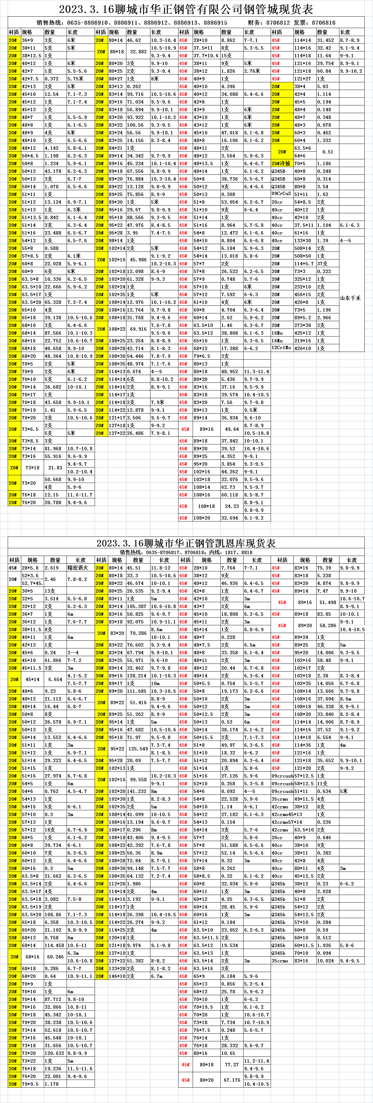 華正鋼管2023.3.16現(xiàn)貨表 (圖1)