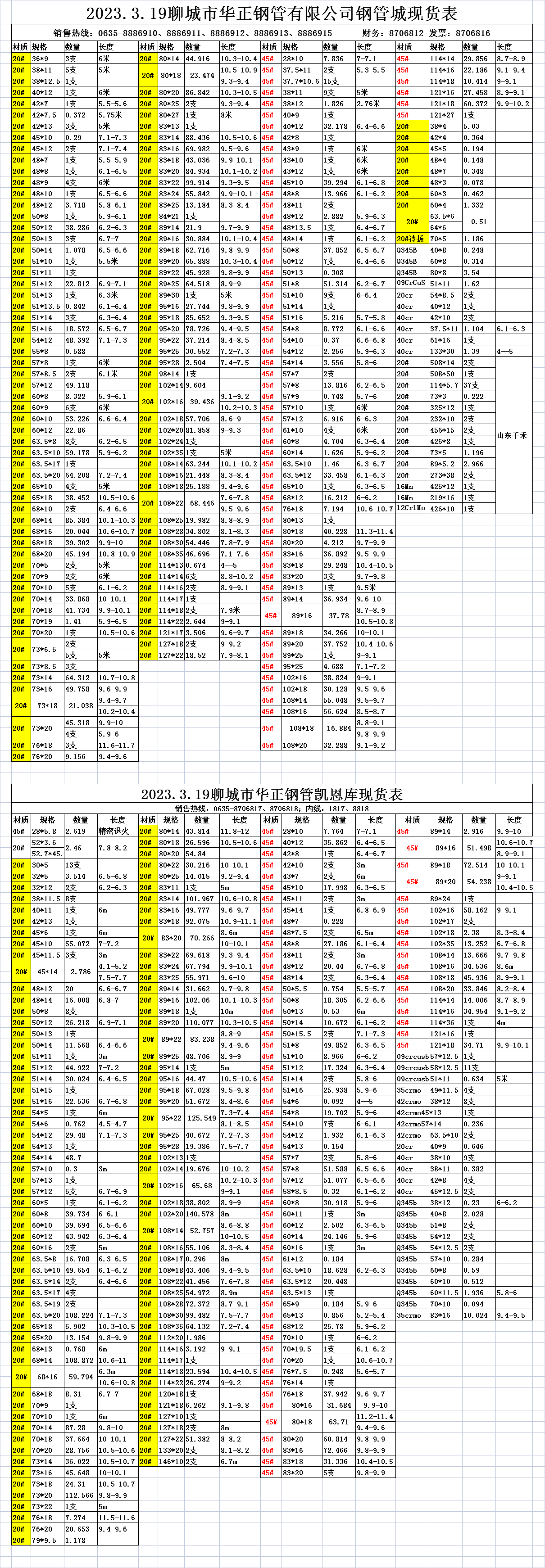 華正鋼管2023.3.19現貨表 (圖1)